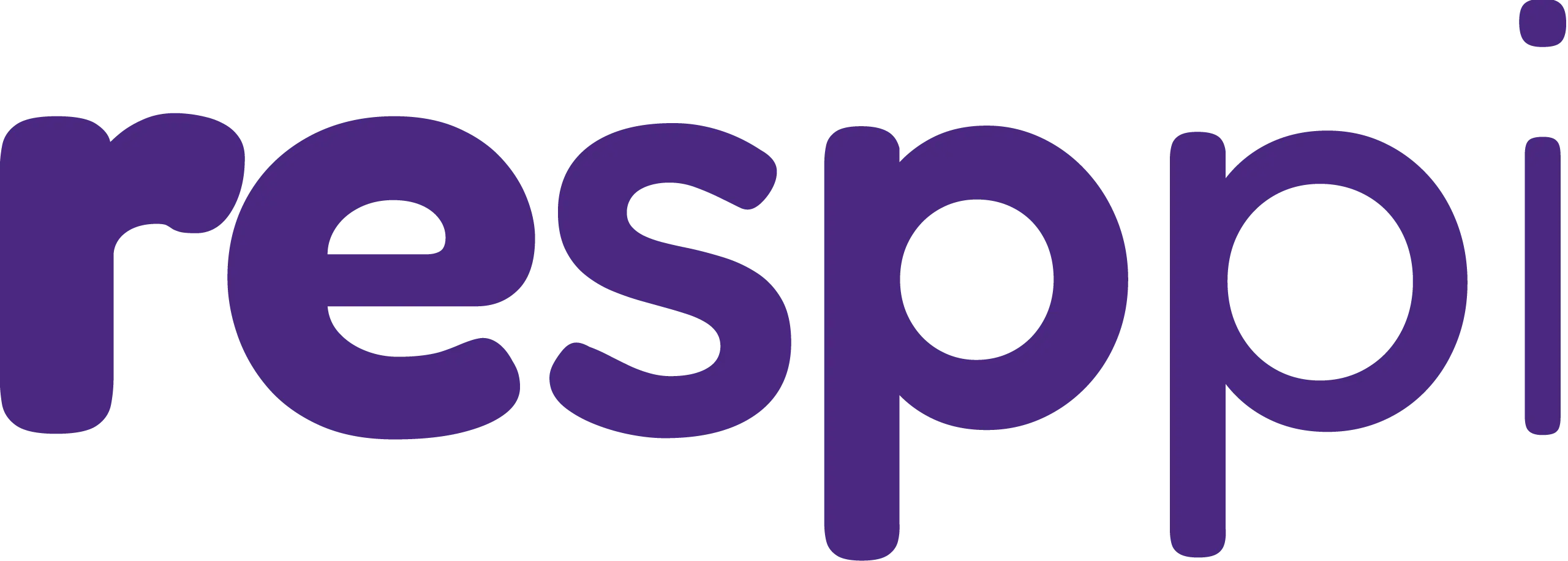 logo resppi